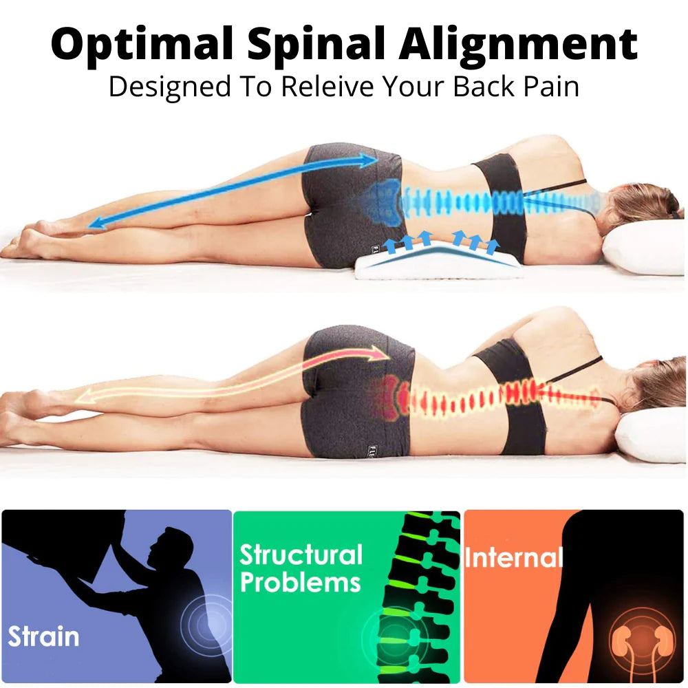 Pillow for spine sales alignment